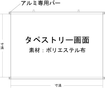 タペストリー寸法