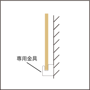 平プレート金具