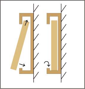 ケンドン式の止め方