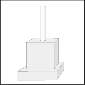 コンクリート打設基礎